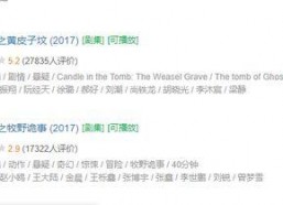 娱乐吃瓜评论文案怎么写,揭秘吃瓜群众的狂欢盛宴